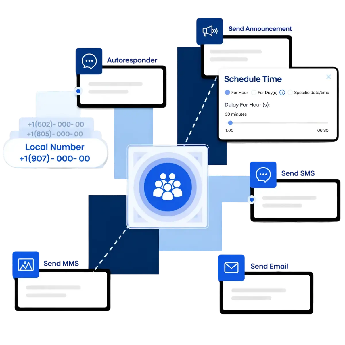 Lead nurture automation