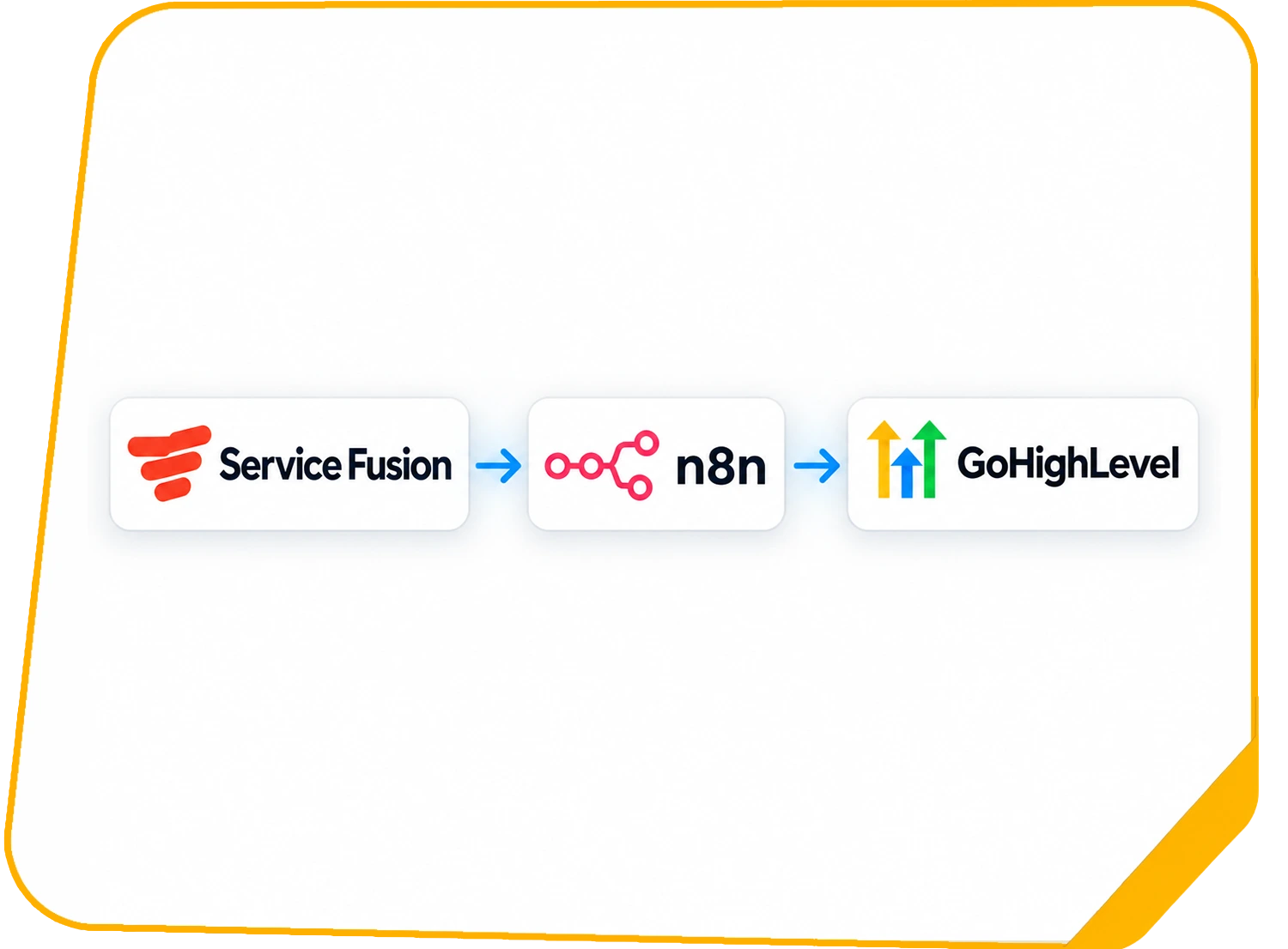Home Service Business