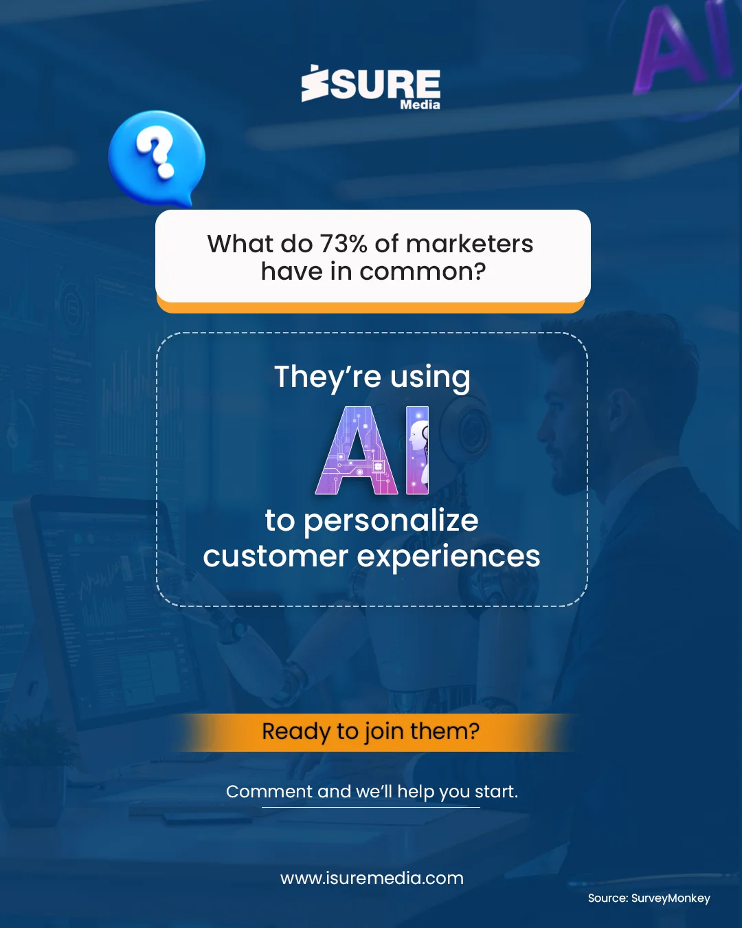 Isuremedia AI Marketers Post