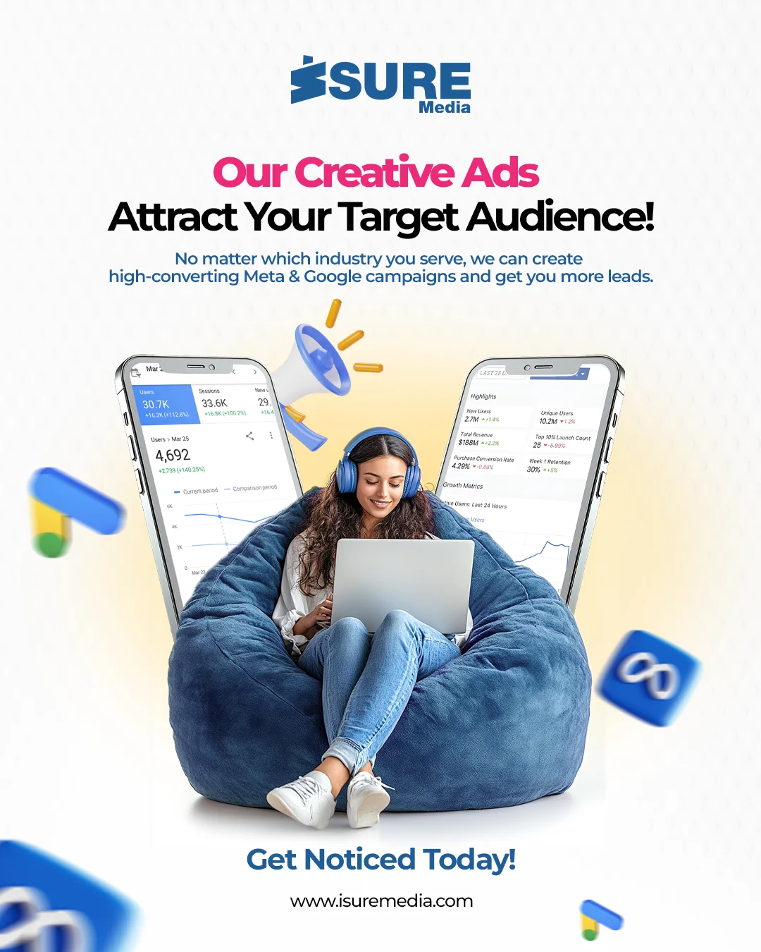 Isuremedia Creative Ads Post