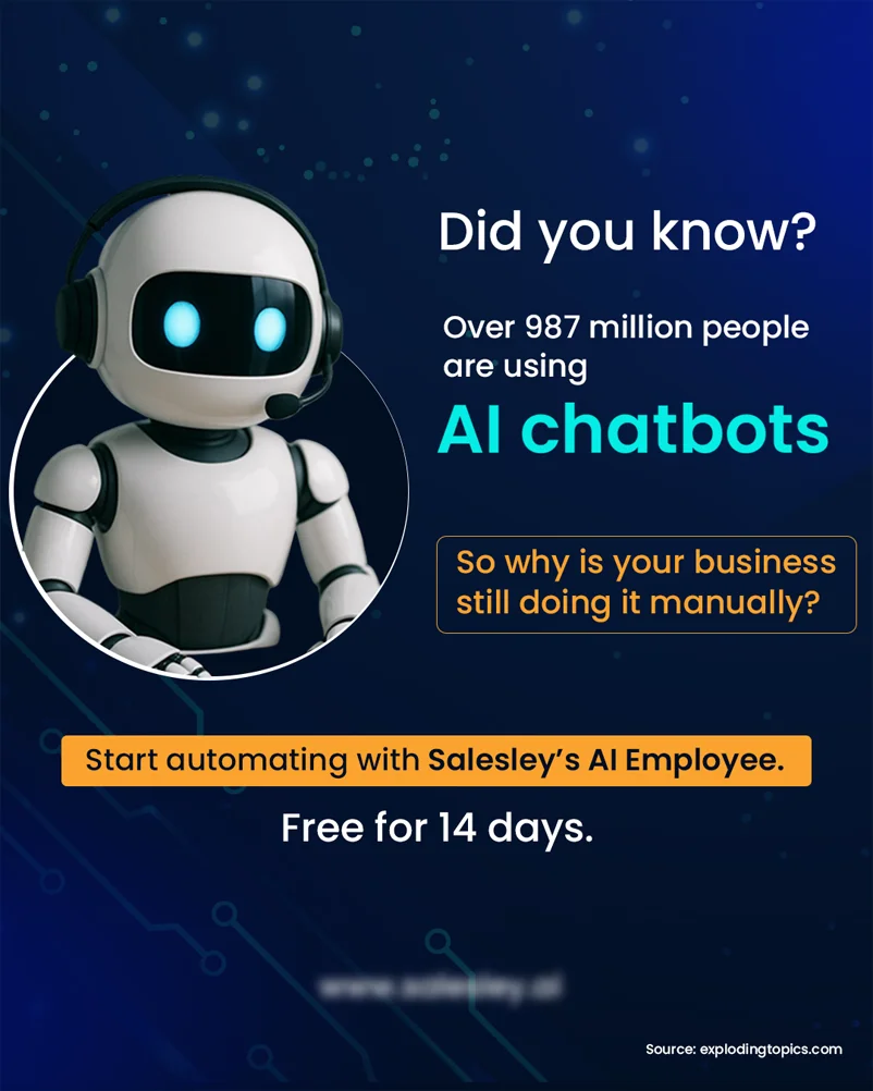 Salesley AI Chatbots Post
