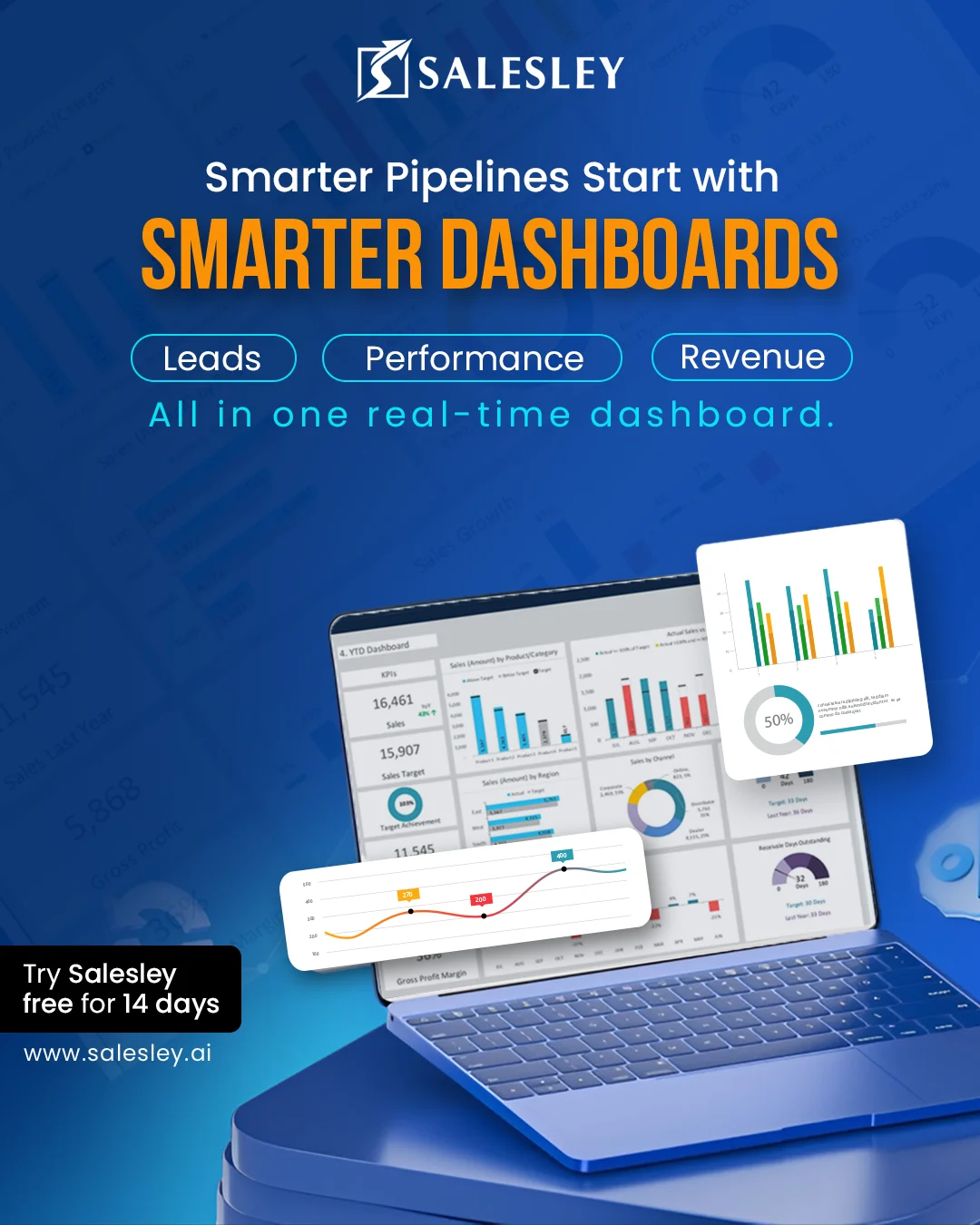 Salesley Smarter Dashboards Post